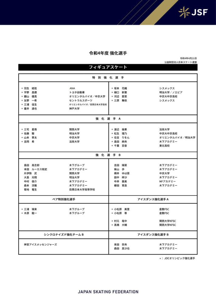 而对于一些人来说，即使在这个令人难以置信的赛季之前，他也是有史以来最伟大的教练。